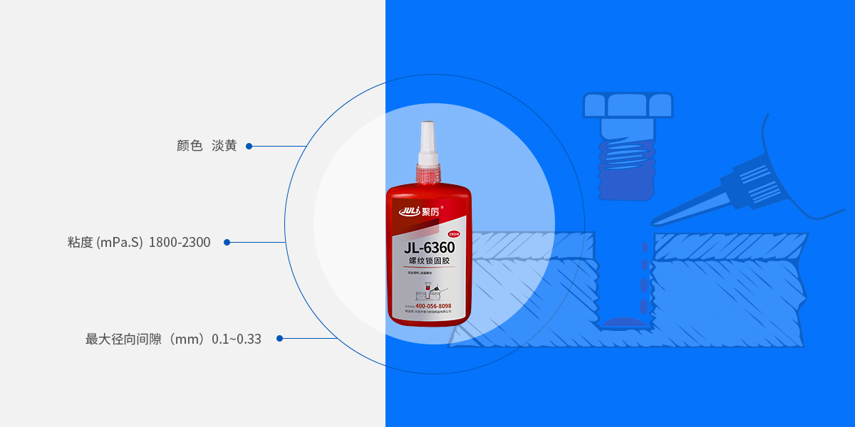 塑料螺纹厌氧胶产品参数
