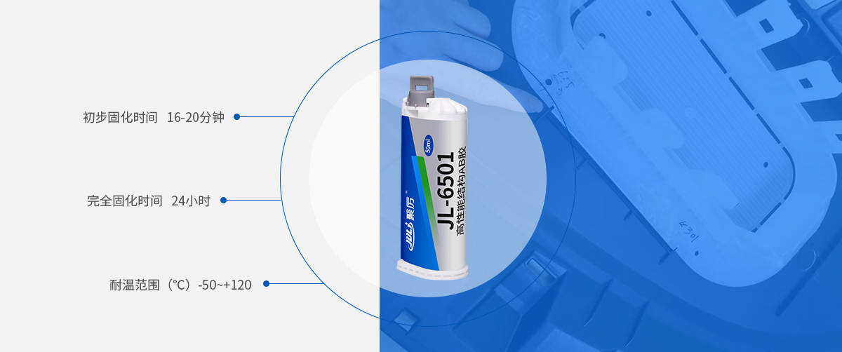 PP/PE结构AB胶产品参数